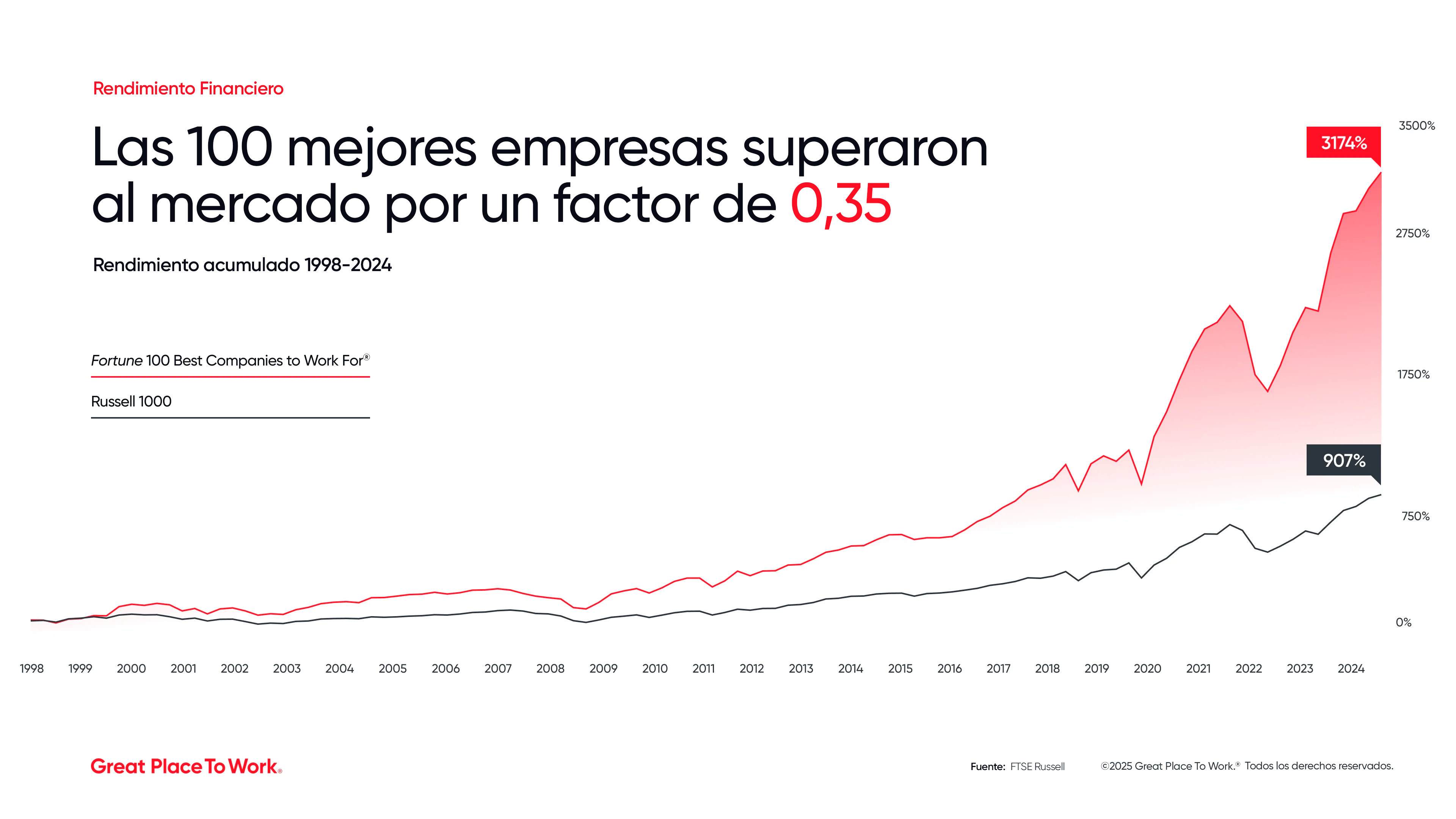 2-Nov-24-2025-08-03-00-0532-PM