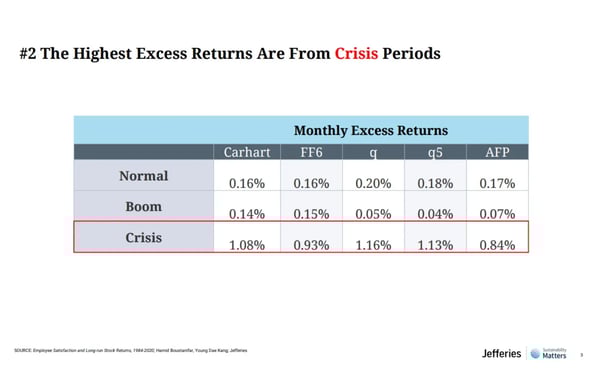 Jefferies_Crisis_Outperformance