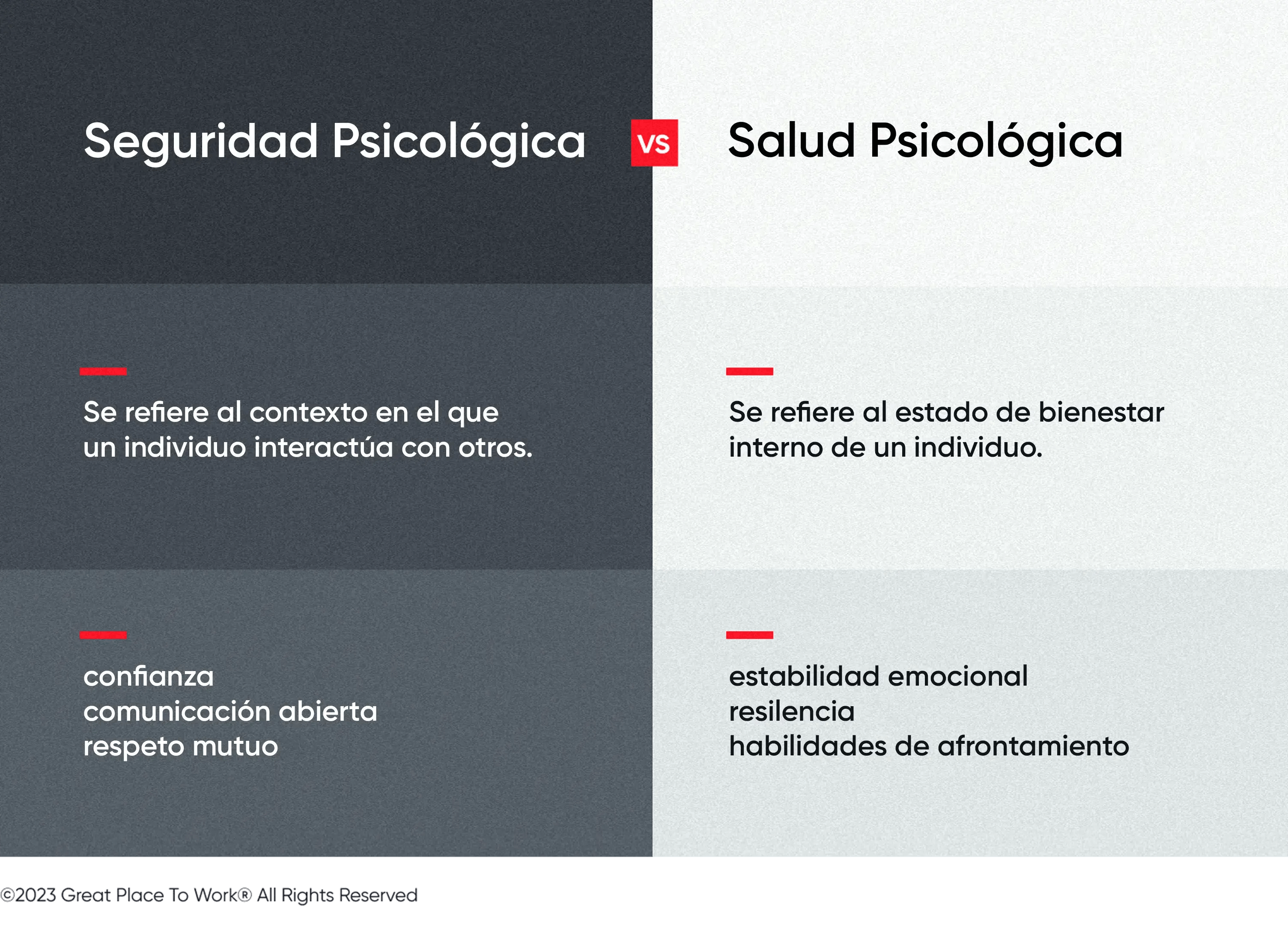 Segurar Psicologica