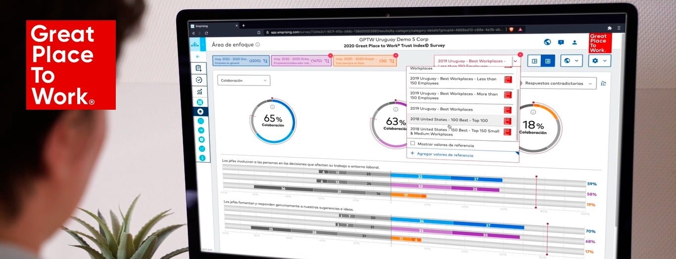 Encuesta de clima laboral: cómo aprovecharla y analizar los resultados